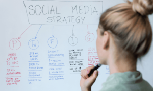 Jasa Social Media Management
